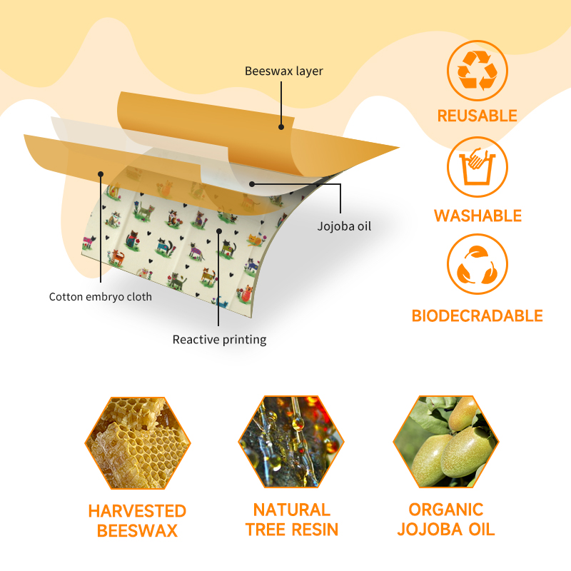 6 Paquetes (2S. Envoltorio de  - Beeswax Food Cover reseña y precio